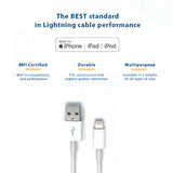 MFi Lightning to USB A 2.0 Charging and Syncing Cable - 3 Pack [1M/6FT/6INCH] with Free Car or Wall Charger
